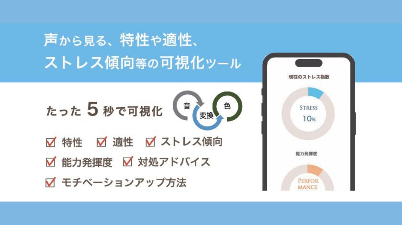 声からわかる自分の個性と未来の可能性のプログラムimage2